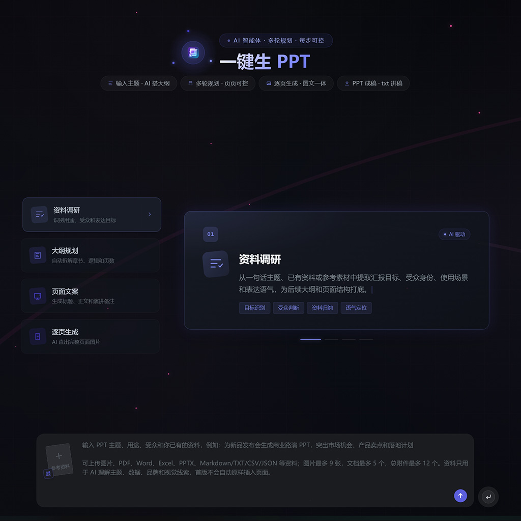 AIGC智能生成PPT案例图